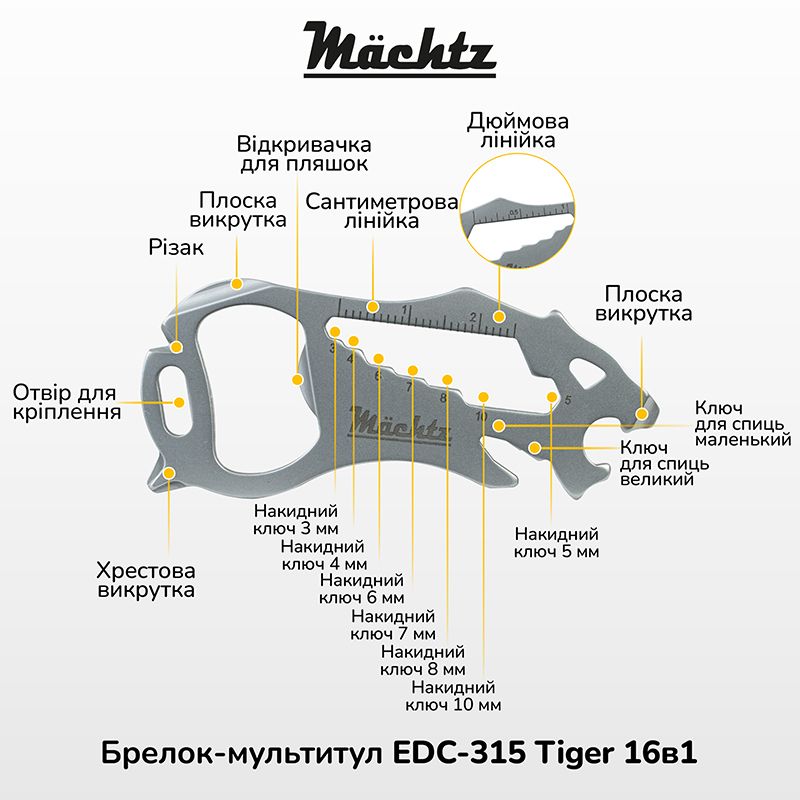 Брелок-мультитул Mächtz EDC-315 Tiger 16в1