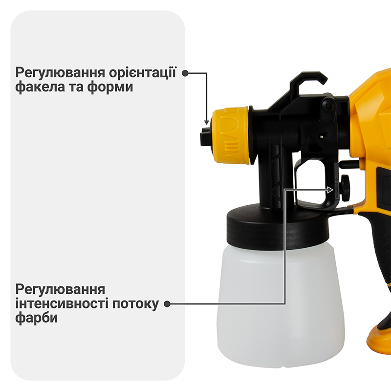 Краскопульт Mächtz MSG‑1008