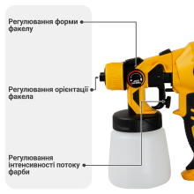 Краскопульт Mächtz MSG‑1010