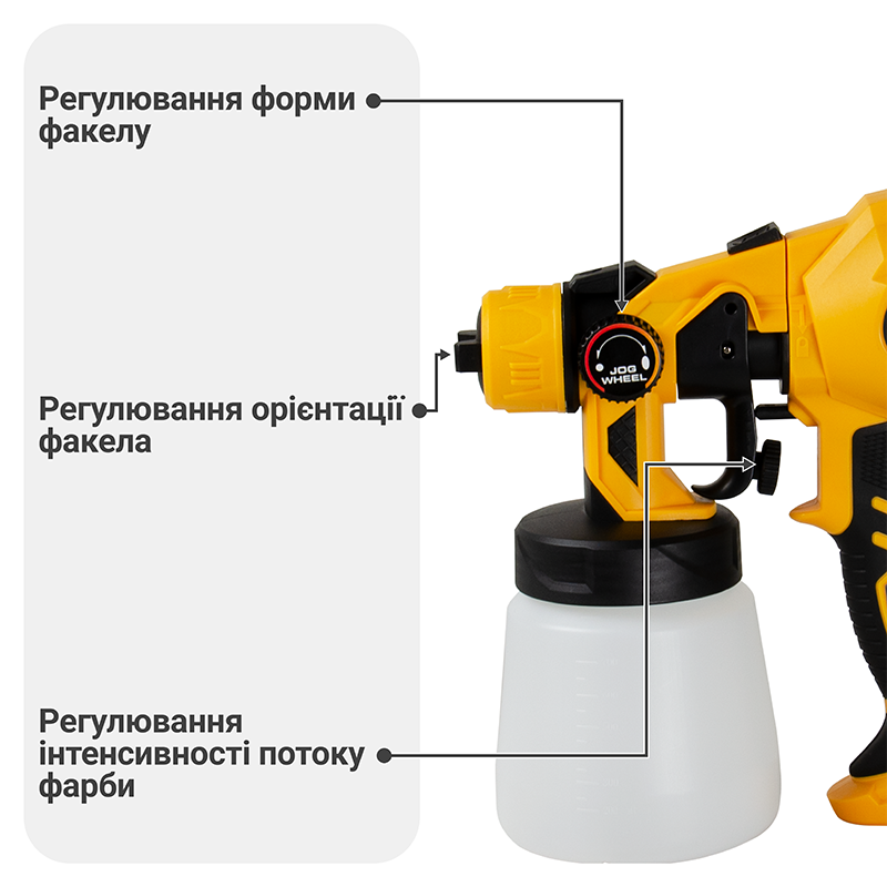 Краскопульт Mächtz MSG‑1010