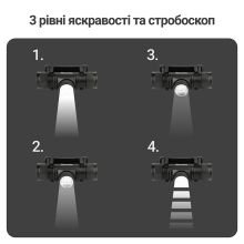 Ліхтар налобний світлодіодний Mächtz MHL-2205 A