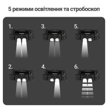 Фонарь налобный светодиодный Mächtz MHL-2211 A