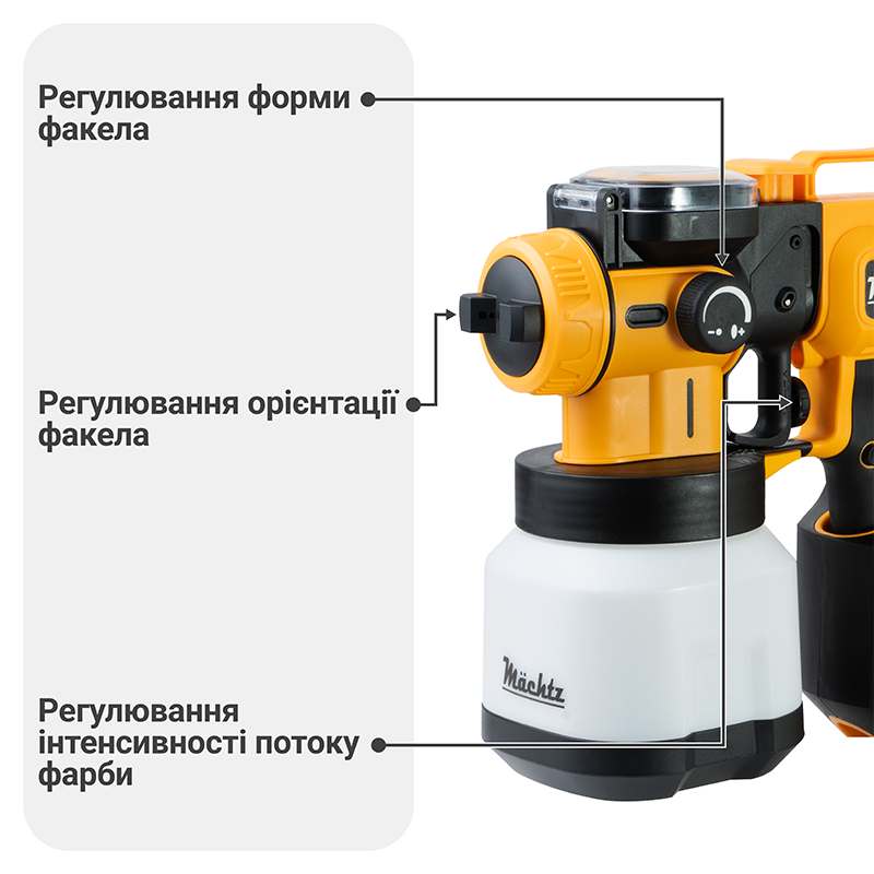 Краскопульт Mächtz MSG-1513 RC MAX