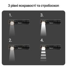 Фонарь налобный светодиодный Mächtz MHL-2208 M