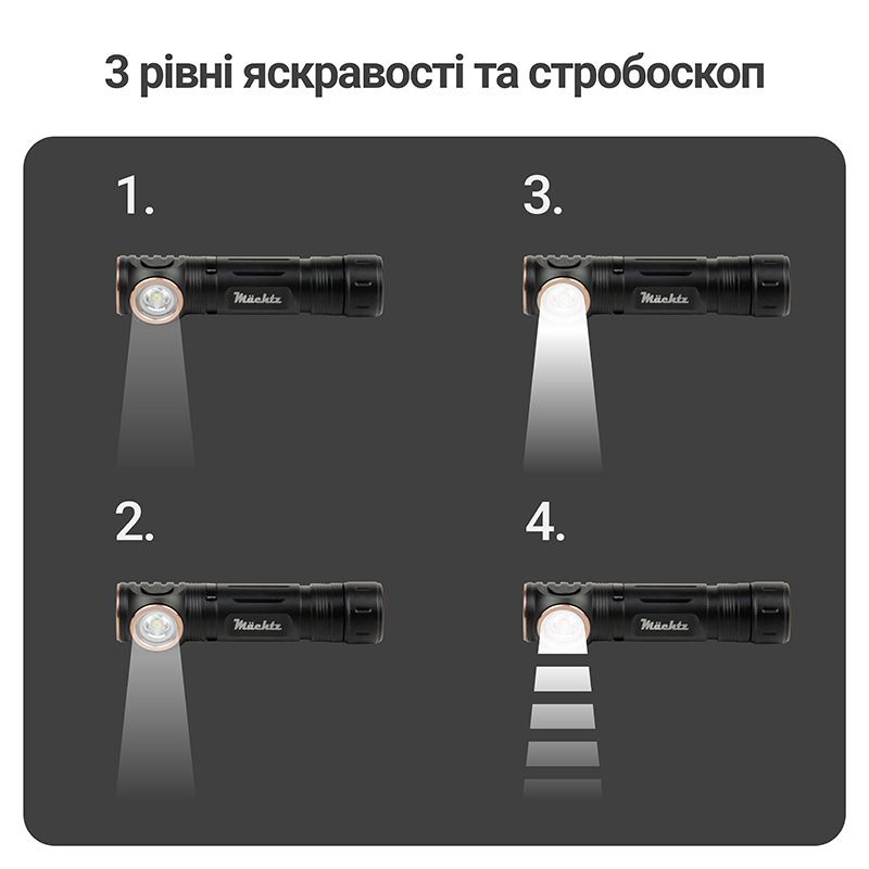 Ліхтар налобний світлодіодний Mächtz MHL-2208 M