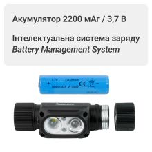 Фонарь налобный светодиодный Mächtz MHL-2211 G