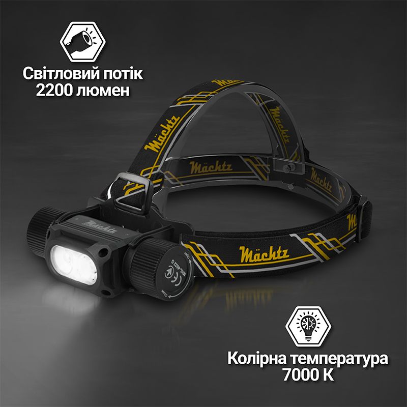 Ліхтар налобний світлодіодний Mächtz MHL-4022 G