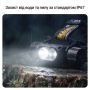 Ліхтар налобний світлодіодний Mächtz MHL-4022 G