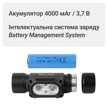 Фонарь налобный светодиодный Mächtz MHL-4022 G