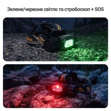Фонарь налобный светодиодный Mächtz MHL-4022 G