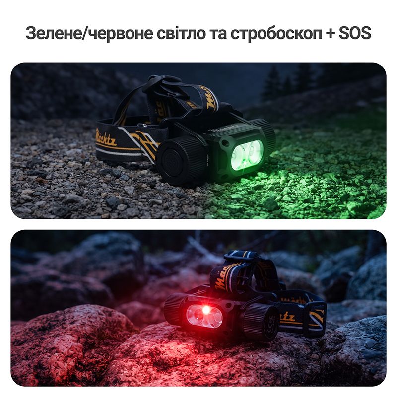 Ліхтар налобний світлодіодний Mächtz MHL-4022 G