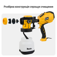 Краскопульт аккумуляторный Mächtz MSG-M2050 C+АКБ 2.0А·г+ЗУ 1.5А