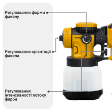 Краскопульт аккумуляторный Mächtz MSG-M2050 C