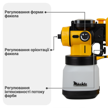 Краскопульт Mächtz MSG‑1510 S PRO