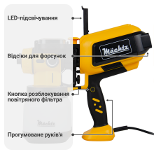 Краскопульт Mächtz MSG‑1510 S PRO