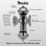 Брелок-мультитул Mächtz EDC-319 Axe 11в1