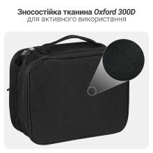 Сумка для інструменту Mächtz TB-1001