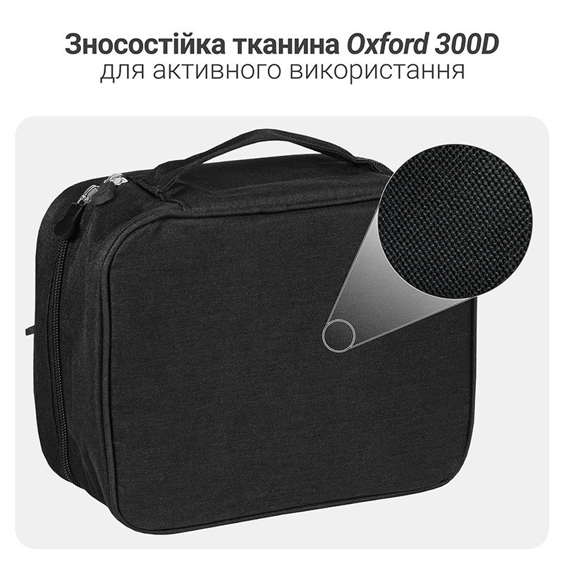 Сумка для інструменту Mächtz TB-1001