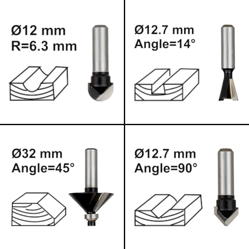 Набір фрез по дереву Mächtz 12 шт