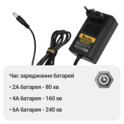 Зарядное устройство Mächtz MBC-M2015