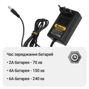 Зарядное устройство Mächtz MBC-M2015