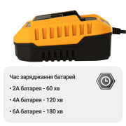 Зарядное устройство Mächtz MBC-M2020