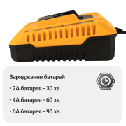 Быстрое зарядное устройство Mächtz MBC-M2040