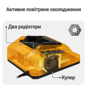 Быстрое зарядное устройство Mächtz MBC-M2060