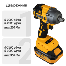 Ударний гайковерт акумуляторний безщітковий Mächtz MIW-M2030 H+АКБ 4.0А·г+ЗП 1.5А+Сумка