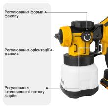 Краскопульт аккумуляторный Mächtz MSG-M2050 C+АКБ 4А·ч+ЗУ 4А