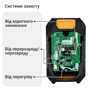 Аккумуляторная батарея Mächtz MBP-M202