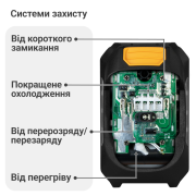 Аккумуляторная батарея Mächtz MBP-M206