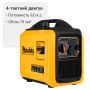 Інверторний генератор 2,0 кВт Mächtz MGG-20i RS
