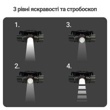 Фонарь налобный светодиодный Mächtz MHL-2210 T