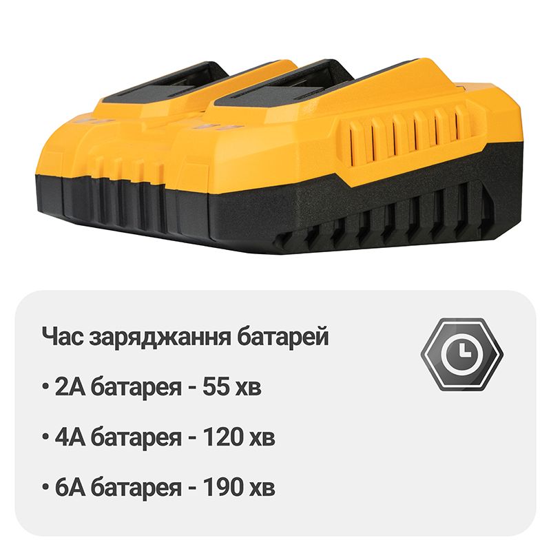 Зарядний пристрій Mächtz MBC-M2020 Duo