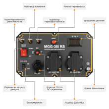 Инверторный генератор 3,8 кВт Mächtz MGG-38i RS