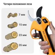 Секатор акумуляторний безщітковий Mächtz MSC-M2050 D+АКБ 4.0А·г+ЗП 4А