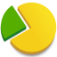 privatbank